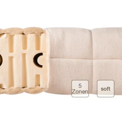 Premium Comfort